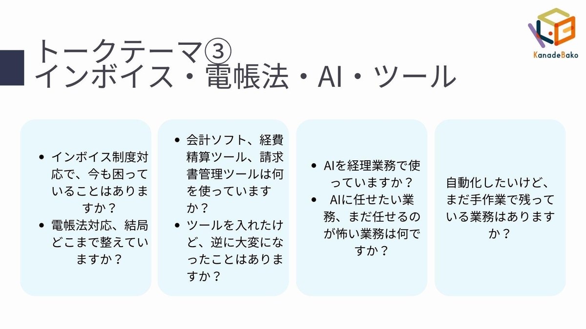 トークテーマ③ インボイス・電帳法・AI・ツール のスライド